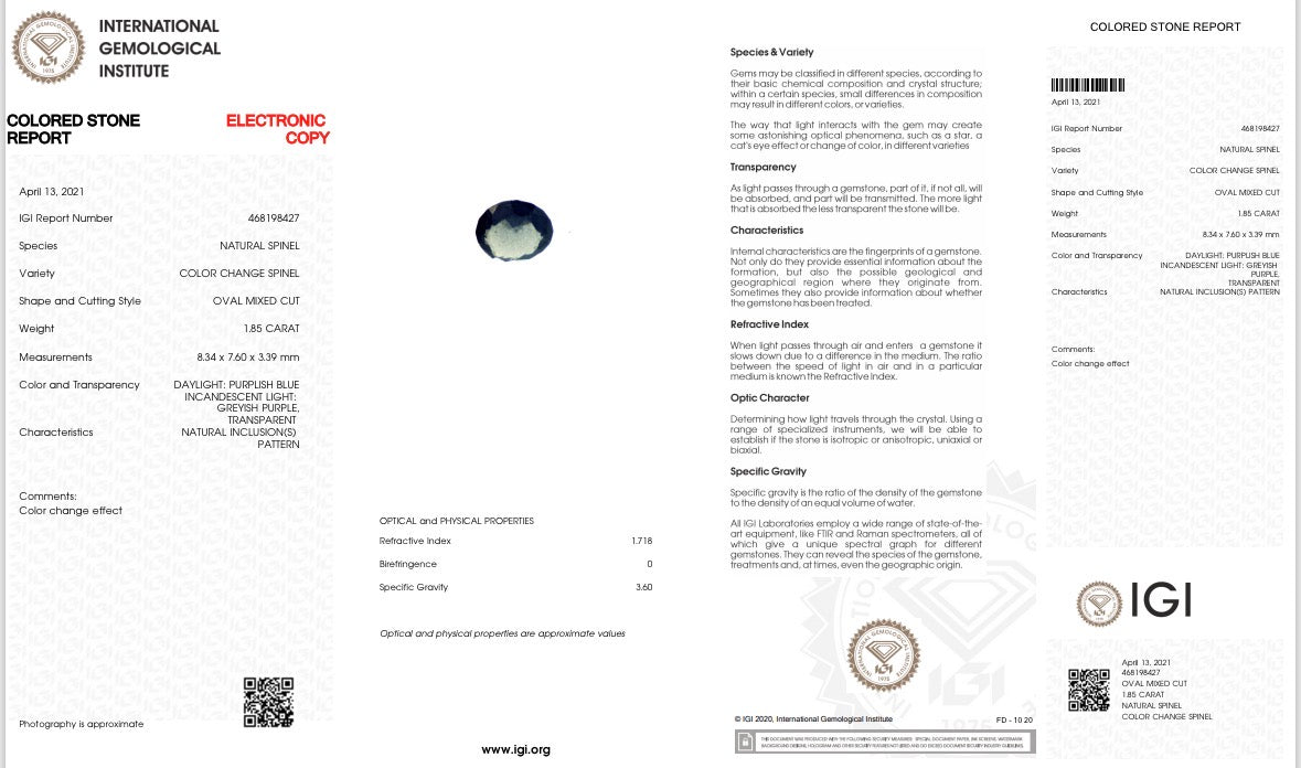 Natürlicher Spinell – 1,85 ct | Oval Mixed Cut | Color Change