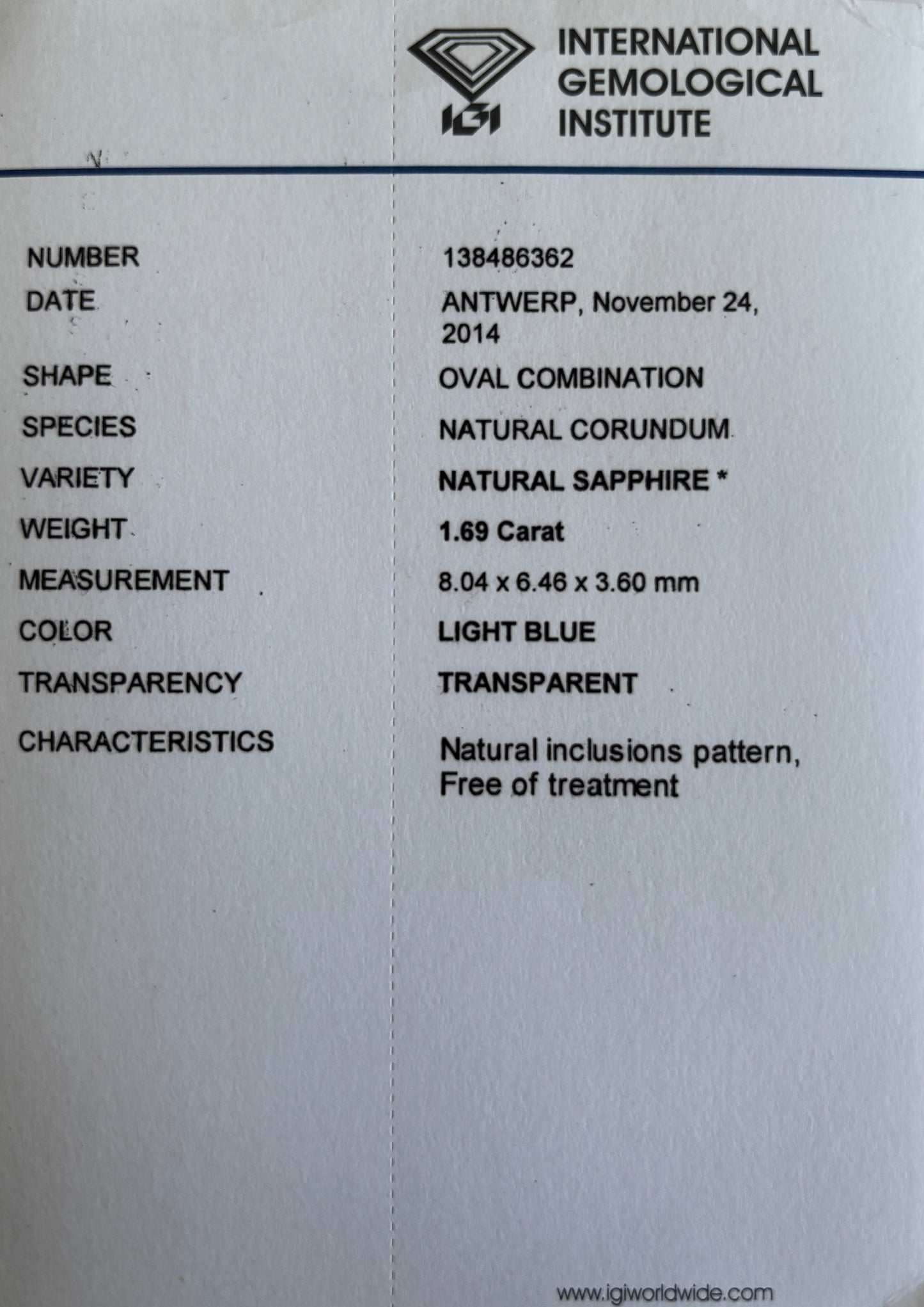 Natural Sapphire – 1.69 ct | Oval Combination Cut | Light Blue 