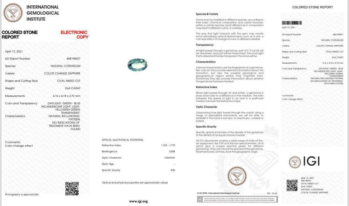 Natürlicher Saphir - 0,64 ct | Oval Mixed Cut | Farbwechsel Grün-Blau - Hell Gelblich-Grün